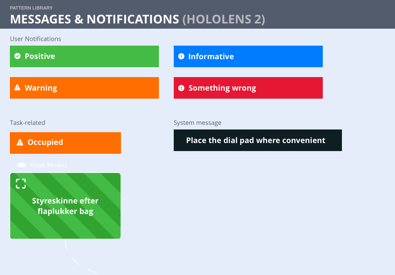 Styleguide 3