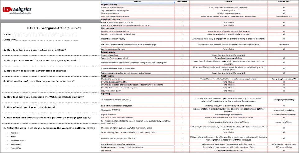 Webgains requirements documentation