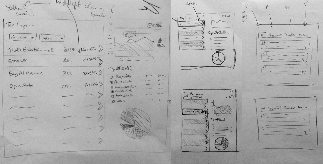 Webgains sketches
